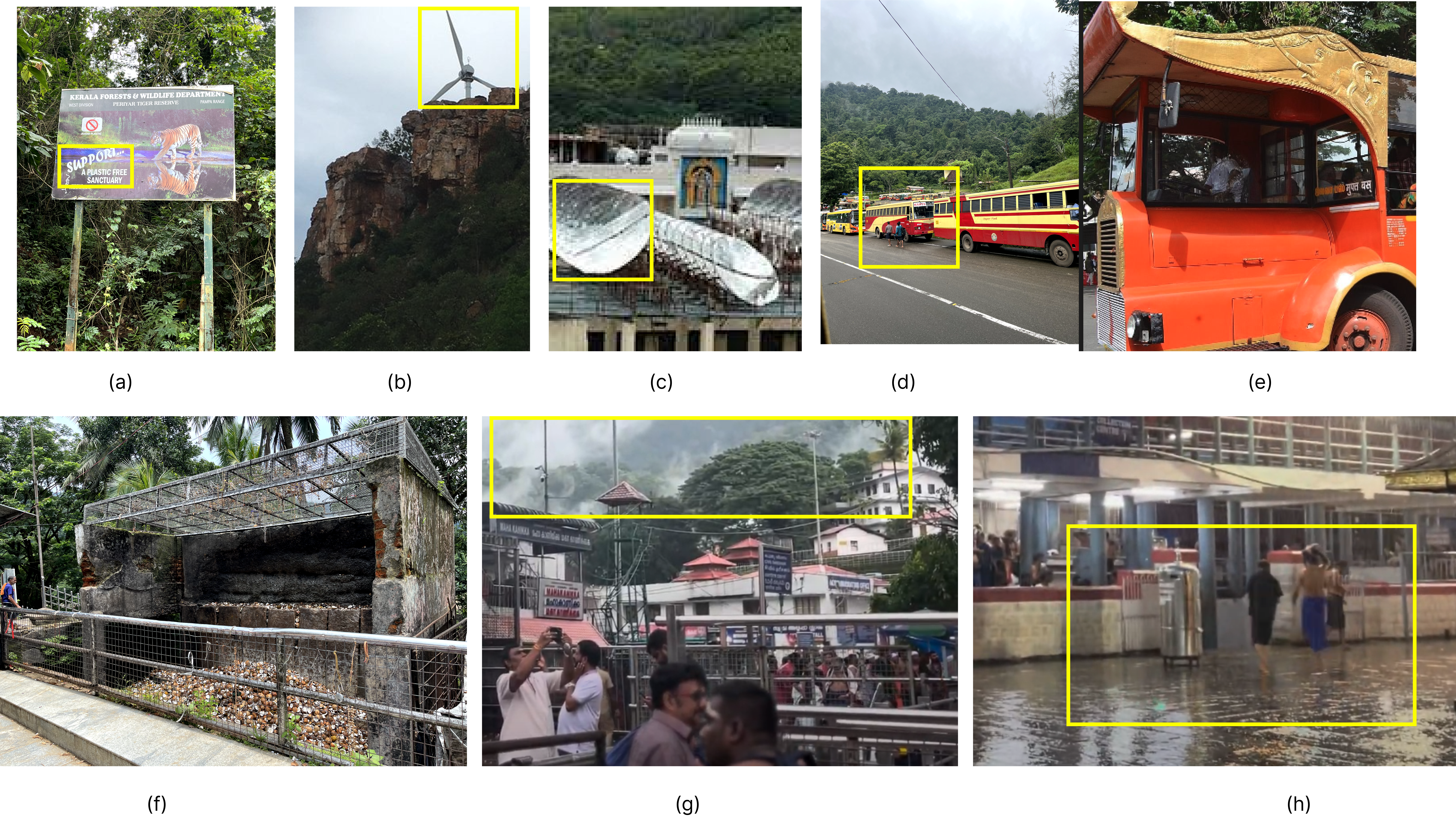 Collage of photos taken during visual ethnography at temples