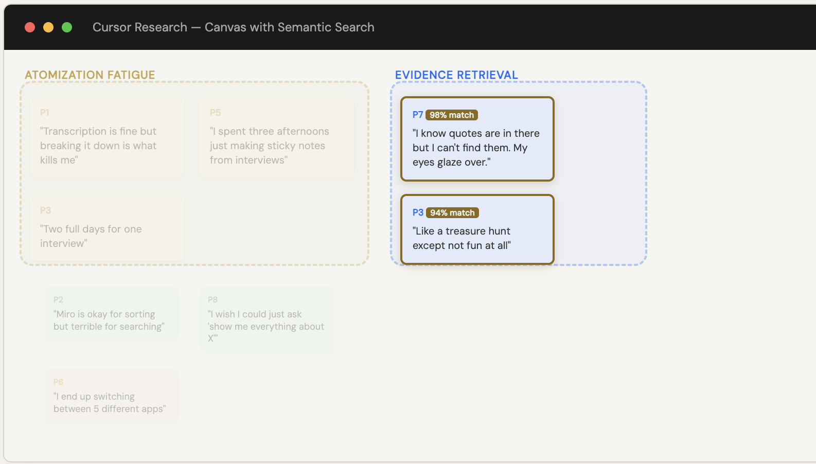 Cursor Research — Canvas with Semantic Search