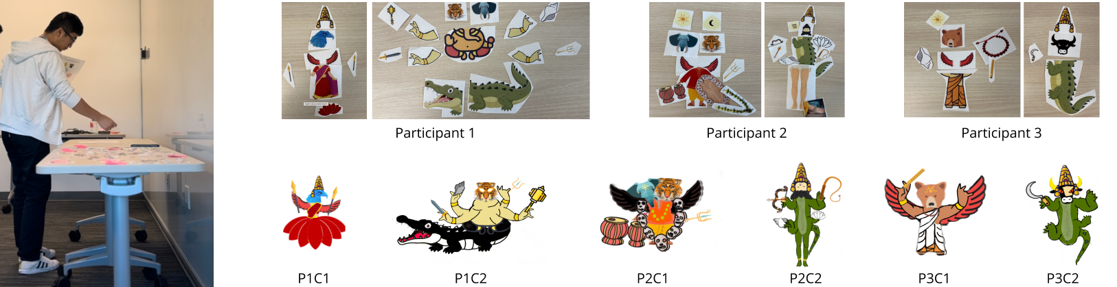 AstraVerse Character Design